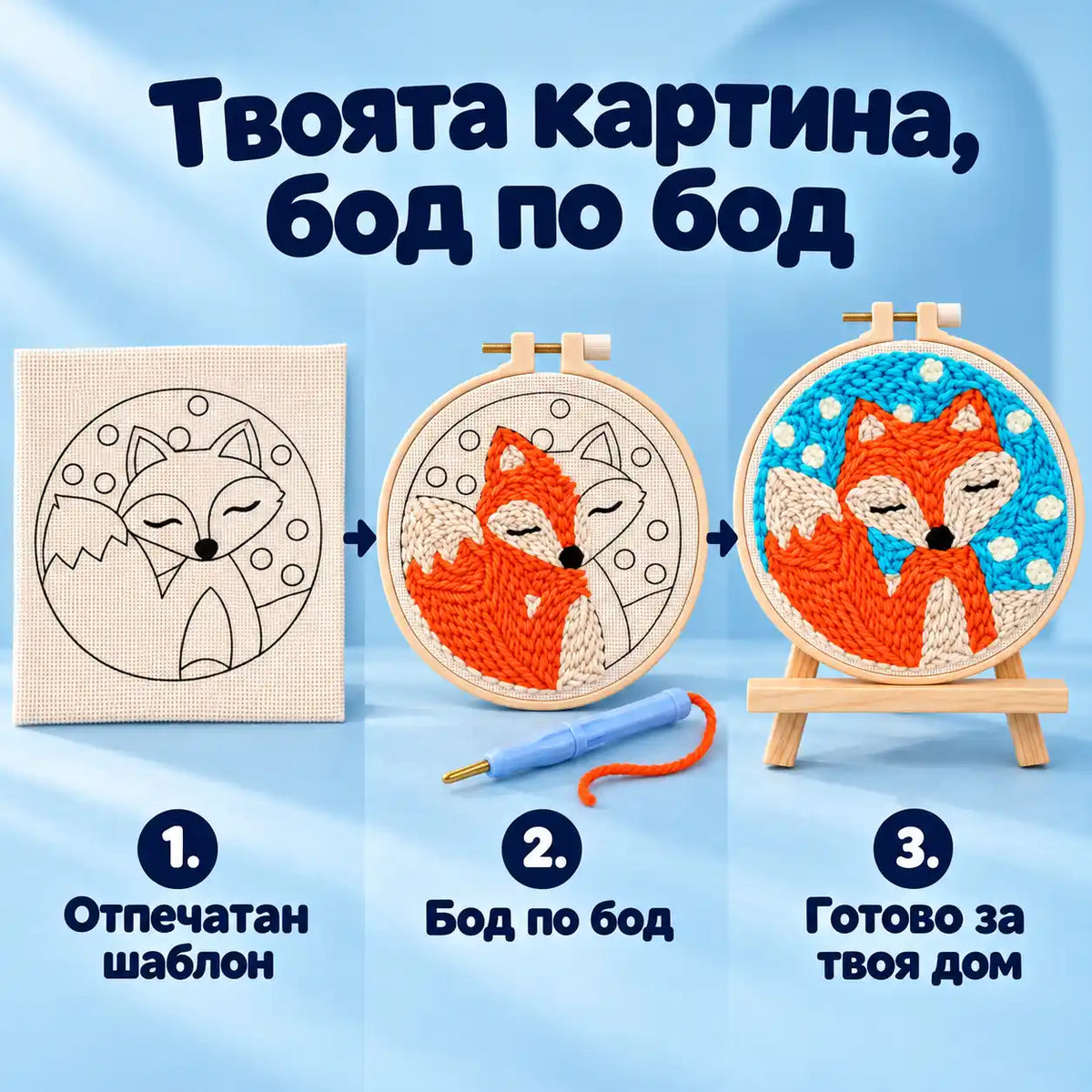 Гоблени за Начинаещи